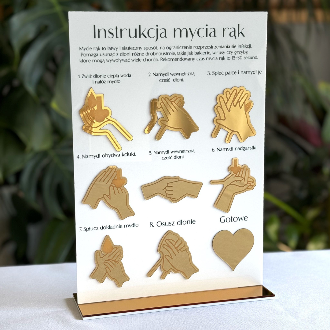 Instrukcja mycia rąk-profesjonalna i estetyczna tabliczka BHP