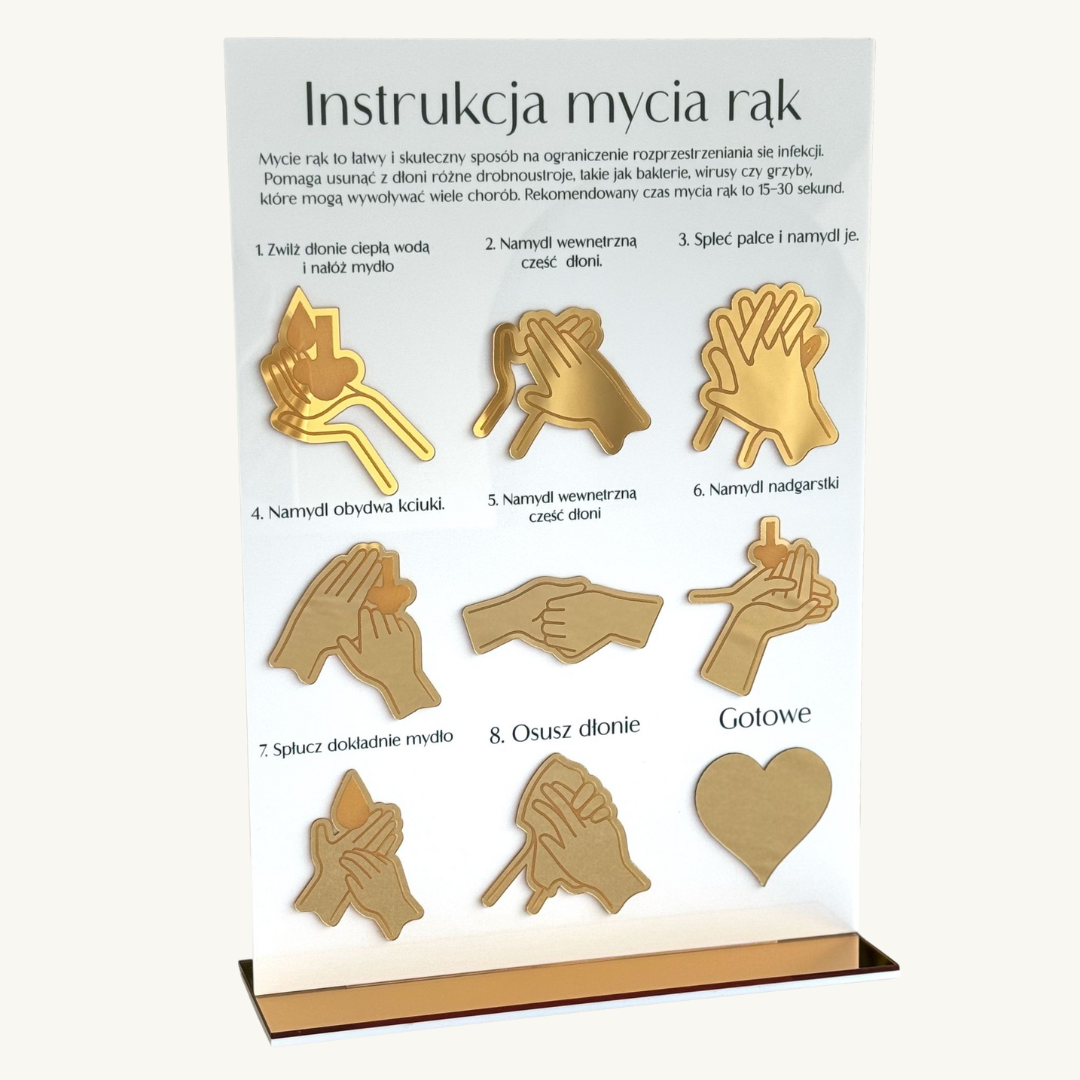 Instrukcja mycia rąk-profesjonalna i estetyczna tabliczka BHP