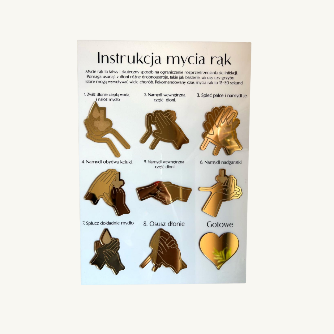 Tabliczka BHP – Instrukcja Mycia Rąk